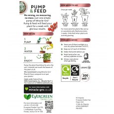 Miracle-Gro Pump & Feed Food for All Plants